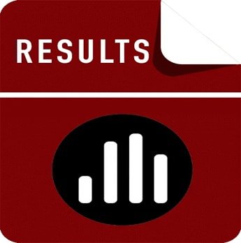 Result of Class 10 and 12, 2025